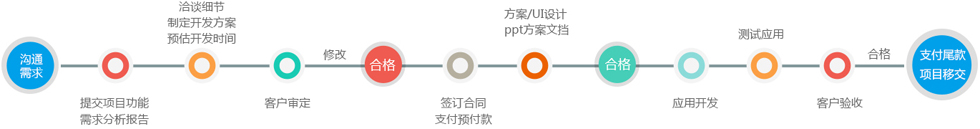 &#27431;&#27954;&#26479;&#19979;&#27880;&#40;&#20013;&#22269;&#41;&#23448;&#26041;&#32593;&#31449;